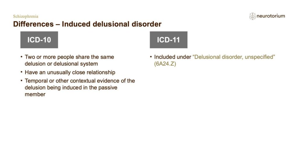 Differences – Induced delusional disorder